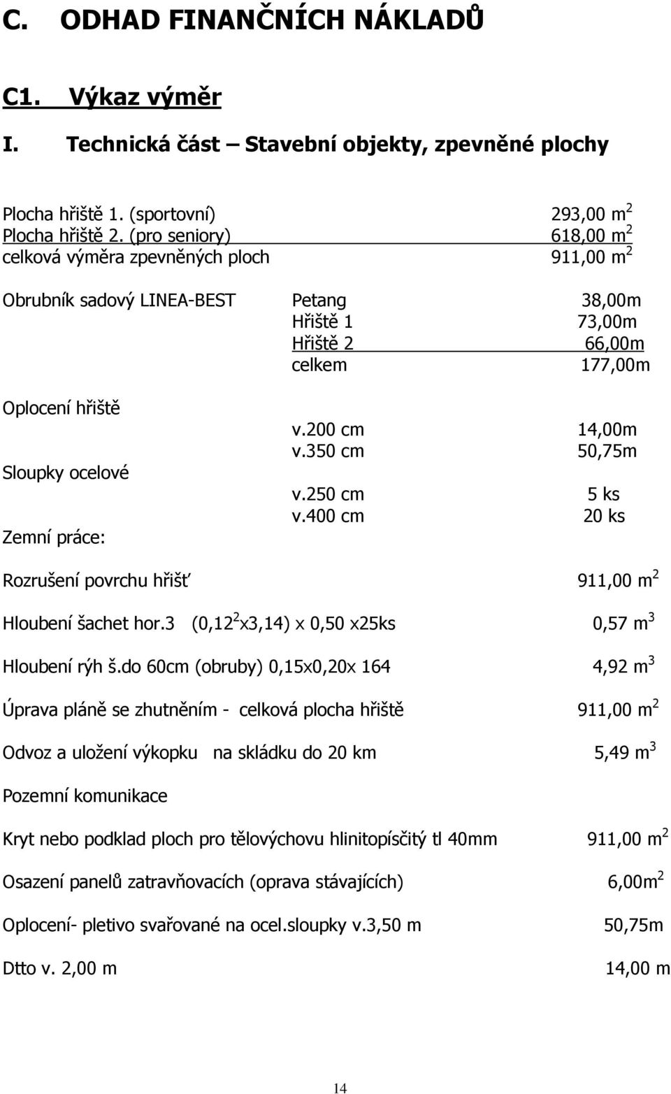 práce: v.200 cm 14,00m v.350 cm 50,75m v.250 cm 5 ks v.400 cm 20 ks Rozrušení povrchu hřišť 911,00 m 2 Hloubení šachet hor.3 (0,12 2 x3,14) x 0,50 x25ks 0,57 m 3 Hloubení rýh š.