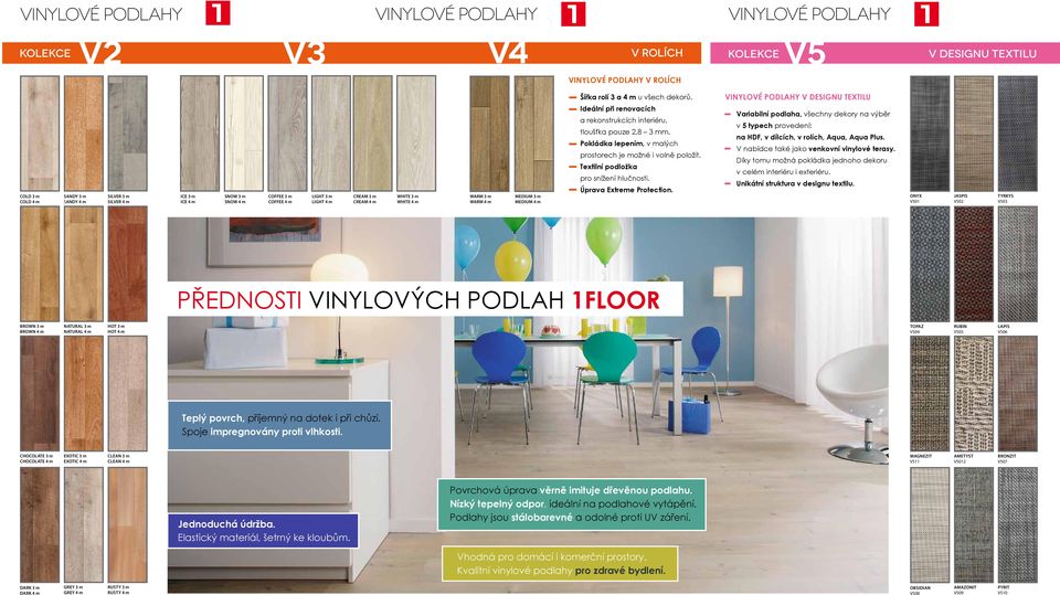 m White 4 m Warm 3 m Warm 4 m Medium 3 m Medium 4 m Ideální při renovacích a rekonstrukcích interiéru, tloušťka pouze 2,8 3 mm. Pokládka lepením, v malých prostorech je možné i volně položit.