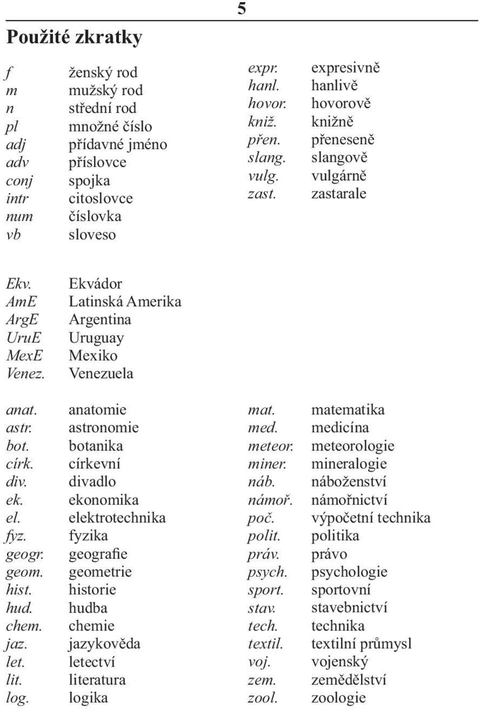 div. ek. el. fyz. geogr. geom. hist. hud. chem. jaz. let. lit. log.