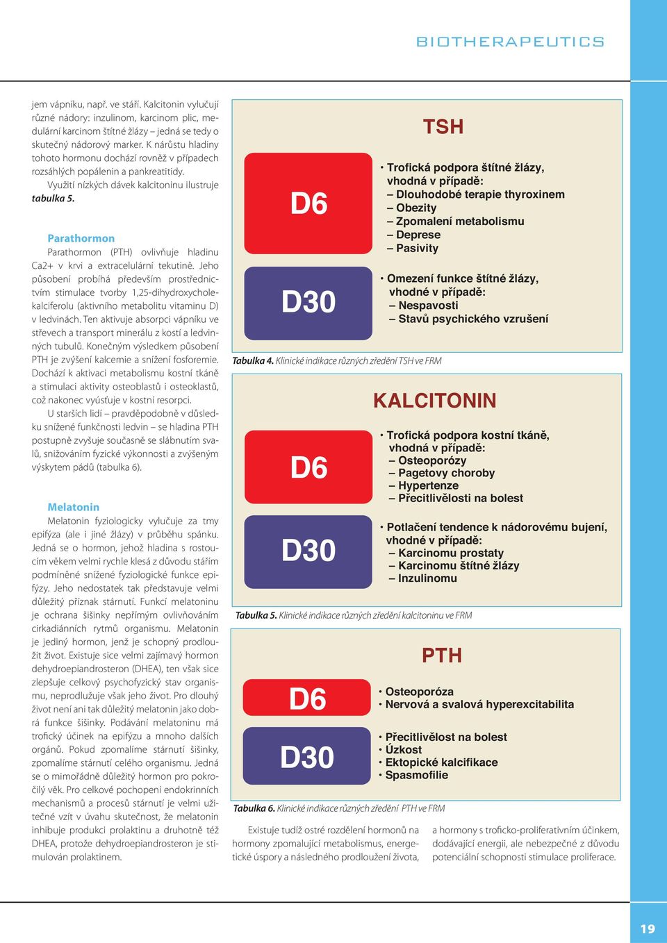 Parathormon Parathormon (PTH) ovlivňuje hladinu Ca2+ v krvi a extracelulární tekutině.