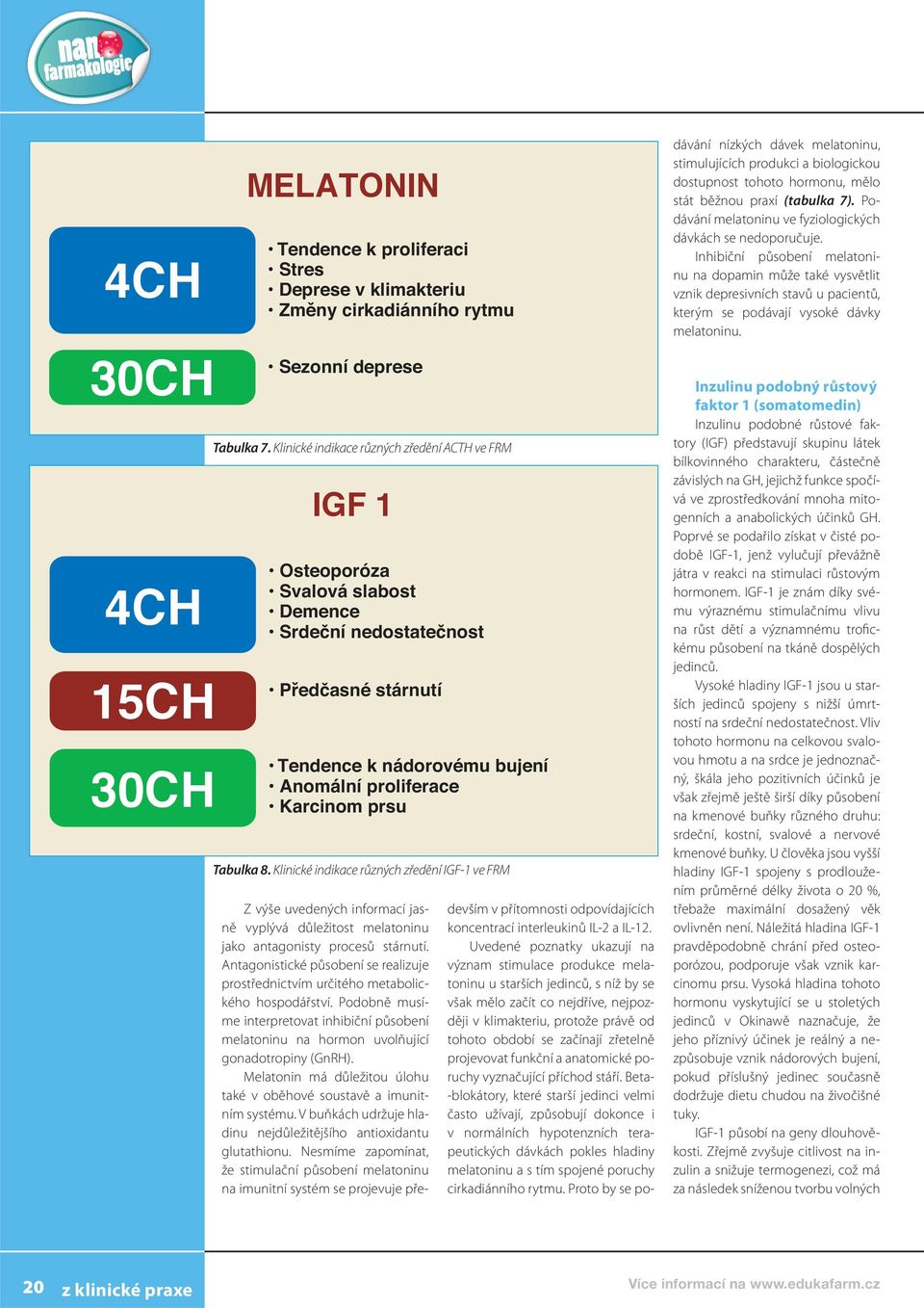 Antagonistické působení se realizuje prostřednictvím určitého metabolického hospodářství. Podobně musíme interpretovat inhibiční působení melatoninu na hormon uvolňující gonadotropiny (GnRH).