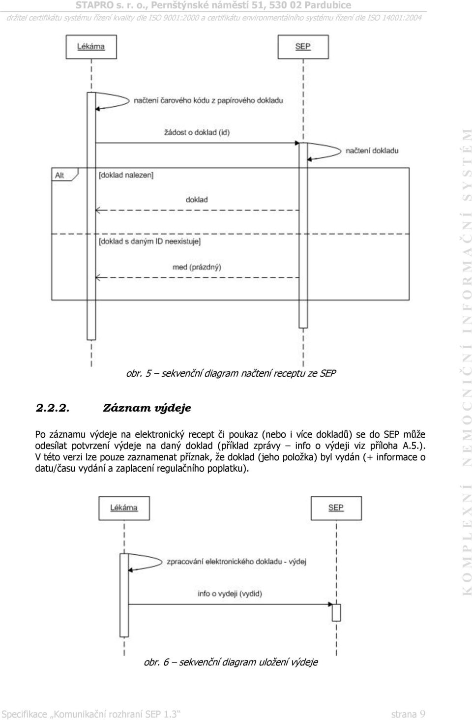 potvrzení výdeje na daný doklad (příklad zprávy info o výdeji viz příloha A.5.).