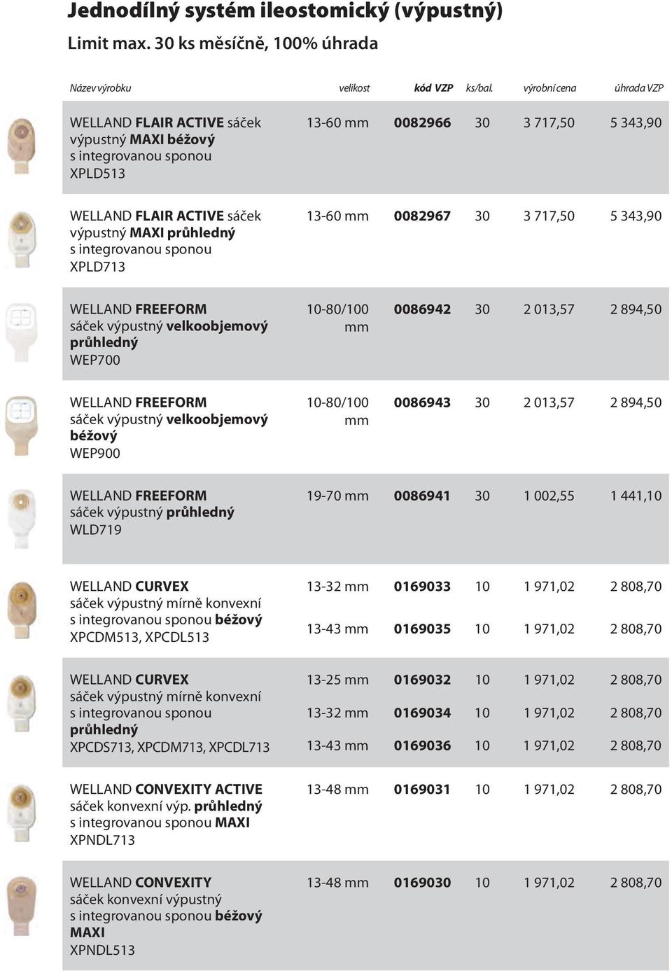 integrovanou sponou XPLD713 13-60 mm 0082967 30 3 717,50 5 343,90 WELLAND FREEFORM sáček výpustný velkoobjemový průhledný WEP700 10-80/100 mm 0086942 30 2 013,57 2 894,50 WELLAND FREEFORM sáček