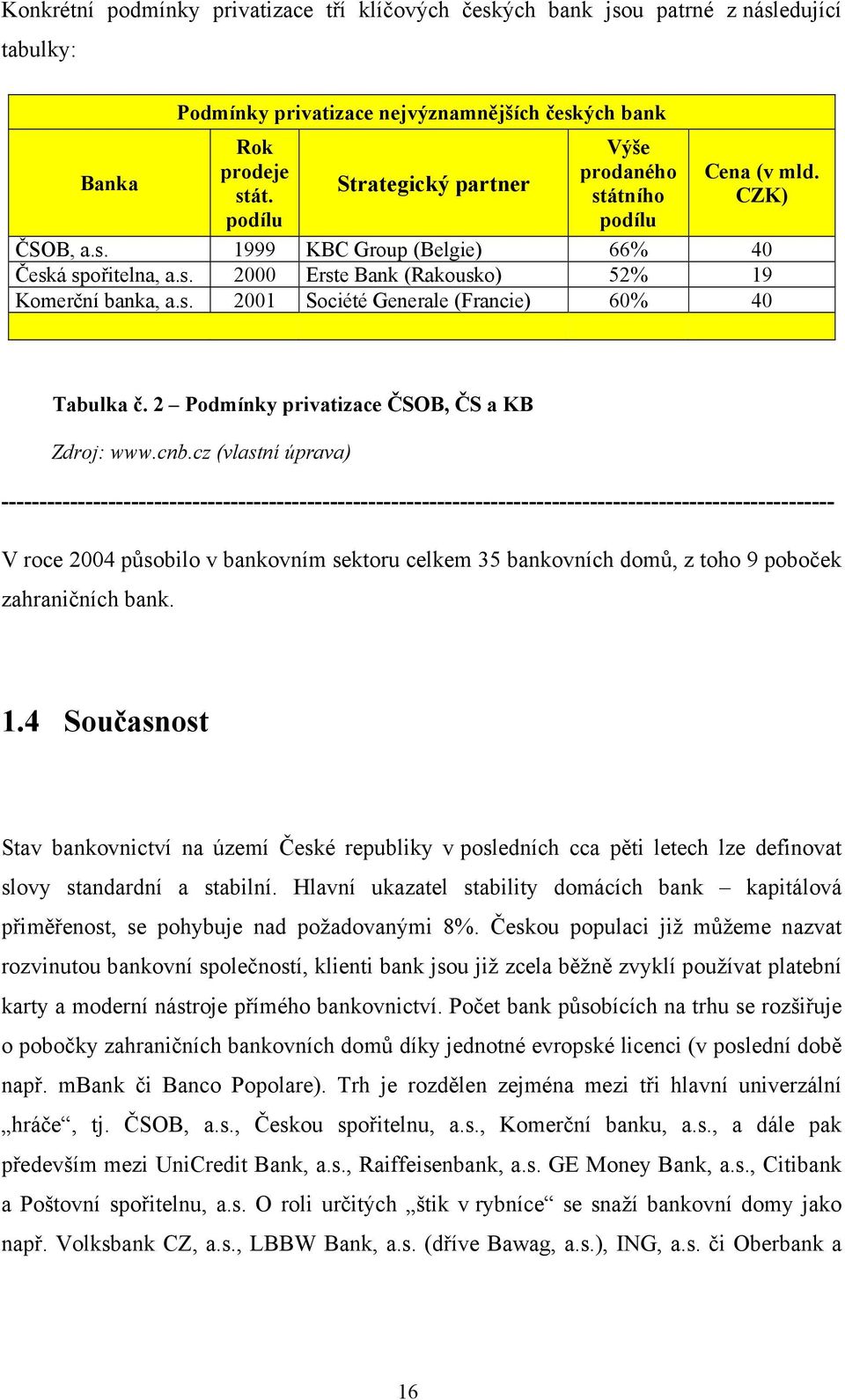 2 Podmínky privatizace ČSOB, ČS a KB Zdroj: www.cnb.