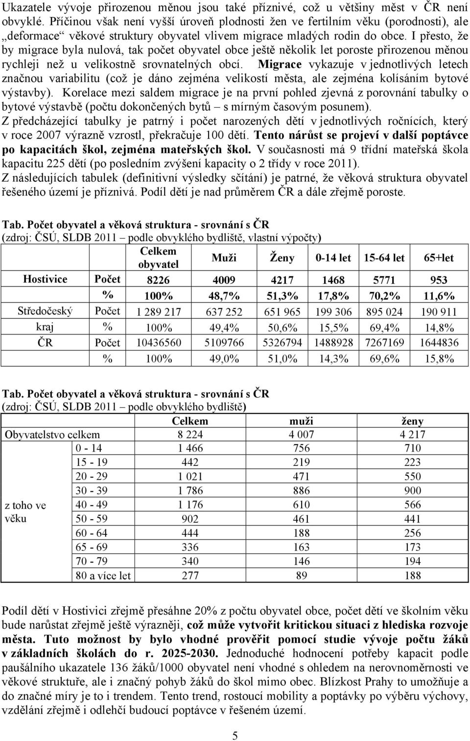 I přesto, že by migrace byla nulová, tak počet obyvatel obce ještě několik let poroste přirozenou měnou rychleji než u velikostně srovnatelných obcí.