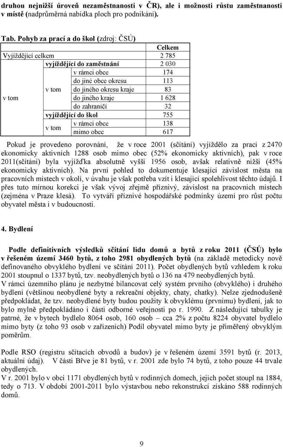 628 do zahraničí 32 vyjíždějící do škol 755 v tom v rámci obce 138 mimo obec 617 Pokud je provedeno porovnání, že v roce 2001 (sčítání) vyjíždělo za prací z 2470 ekonomicky aktivních 1288 osob mimo