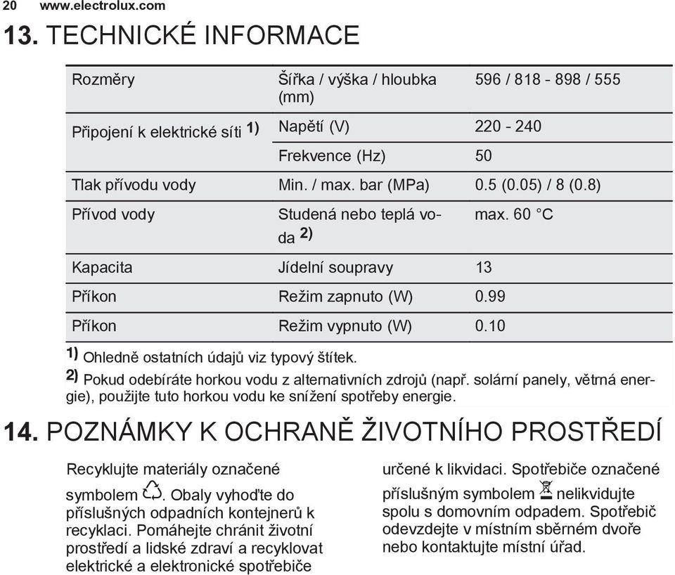 2) Pokud odebíráte horkou vodu z alternativních zdrojů (např. solární panely, větrná energie), použijte tuto horkou vodu ke snížení spotřeby energie. 14.