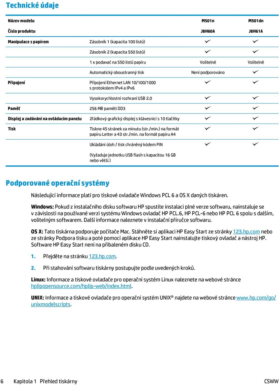 0 Paměť Displej a zadávání na ovládacím panelu Tisk 256 MB paměti DD3 2řádkový grafický displej s klávesnicí s 10 tlačítky Tiskne 45 stránek za minutu (str./min.) na formát papíru Letter a 43 str.