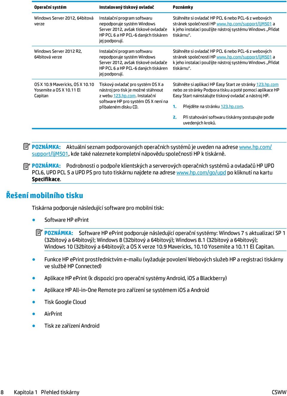 Instalační program softwaru nepodporuje systém Windows Server 2012, avšak tiskové ovladače HP PCL 6 a HP PCL-6 daných tiskáren jej podporují.