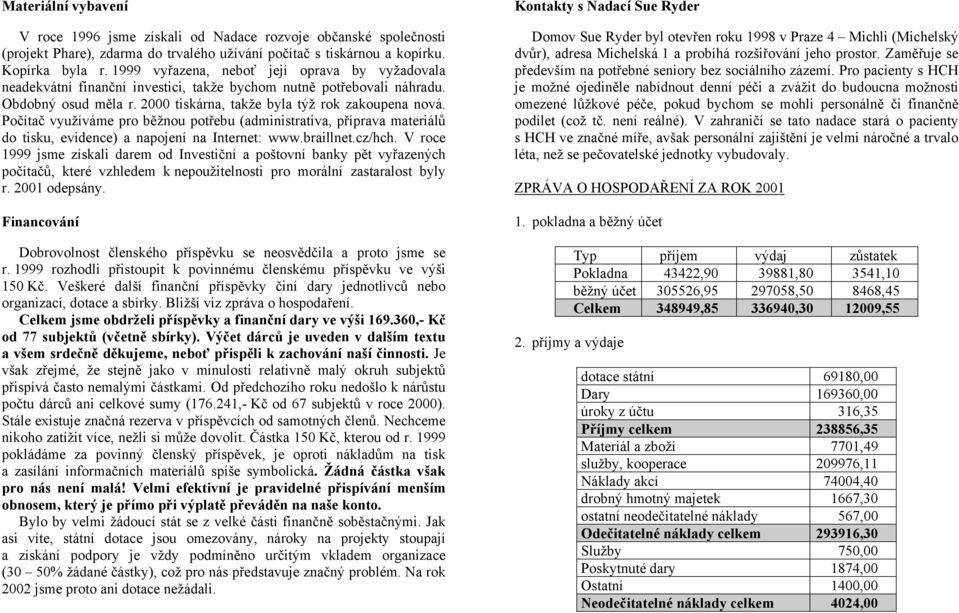 Počítač využíváme pro běžnou potřebu (administrativa, příprava materiálů do tisku, evidence) a napojení na Internet: www.braillnet.cz/hch.