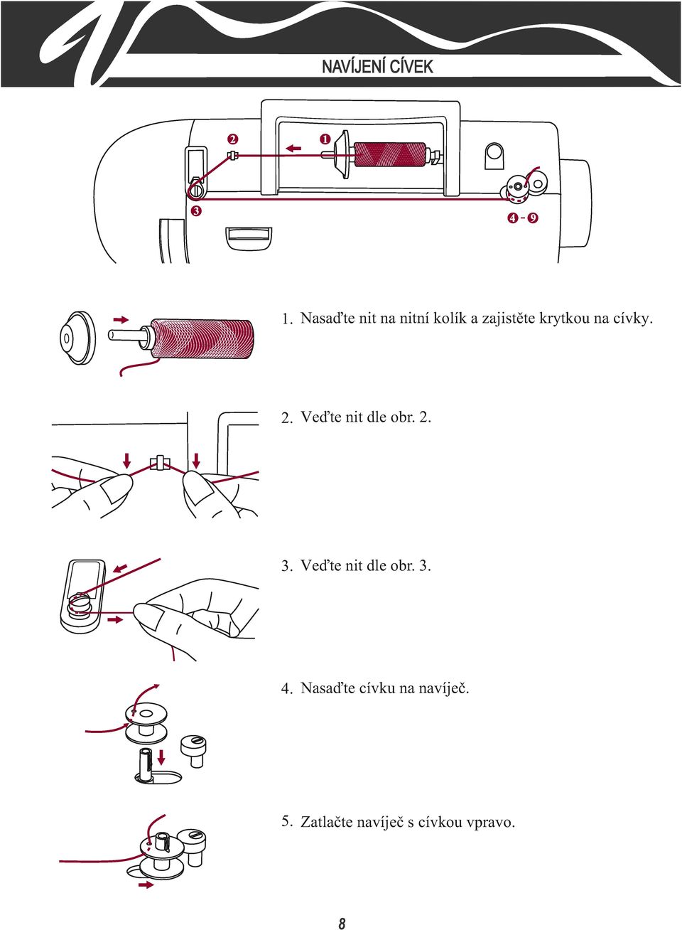 na cívky. 2. Veïte nit dle obr. 2. 3.