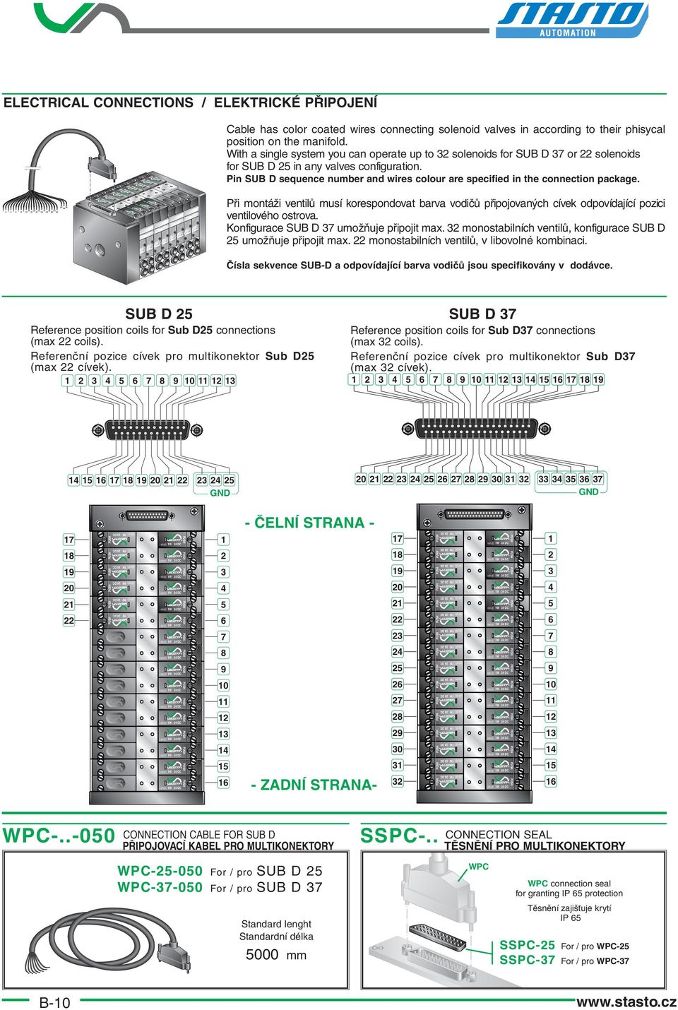 Pin SUB D sequence number and wires colour are specified in the connection package.