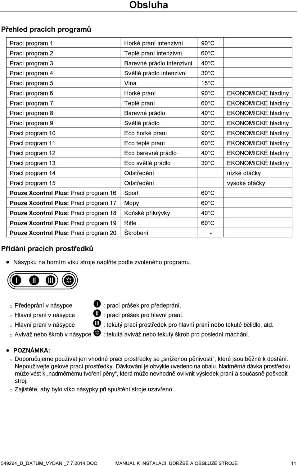 hladiny Prací program 9 Světlé prádlo 30 C EKONOMICKÉ hladiny Prací program 10 Eco horké praní 90 C EKONOMICKÉ hladiny Prací program 11 Eco teplé praní 60 C EKONOMICKÉ hladiny Prací program 12 Eco