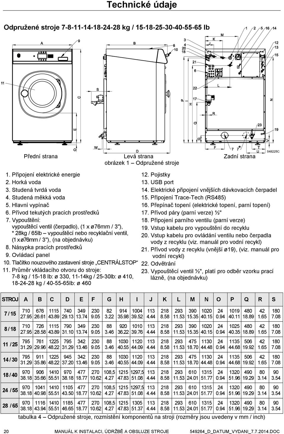 Vypouštění: vypouštěcí ventil (čerpadlo), (1 x ø76mm / 3"), * 28kg / 65lb vypouštěcí nebo recyklační ventil, (1 x ø76mm / 3"), (na objednávku) 8. Násypka pracích prostředků 9. Ovládací panel 10.