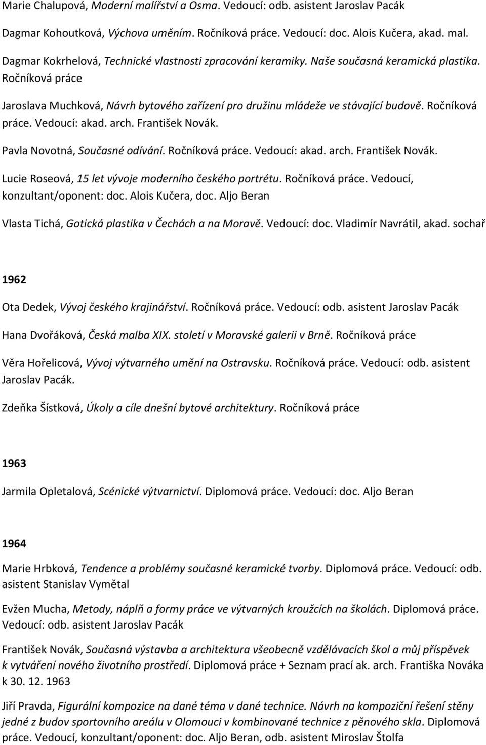 Pavla Novotná, Současné odívání. Ročníková práce. Vedoucí: akad. arch. František Novák. Lucie Roseová, 15 let vývoje moderního českého portrétu. Ročníková práce. Vedoucí, konzultant/oponent: doc.