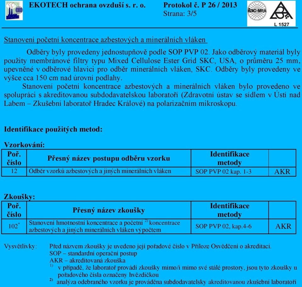 Odběry byly provedeny ve výšce cca 150 cm nad úrovní podlahy.