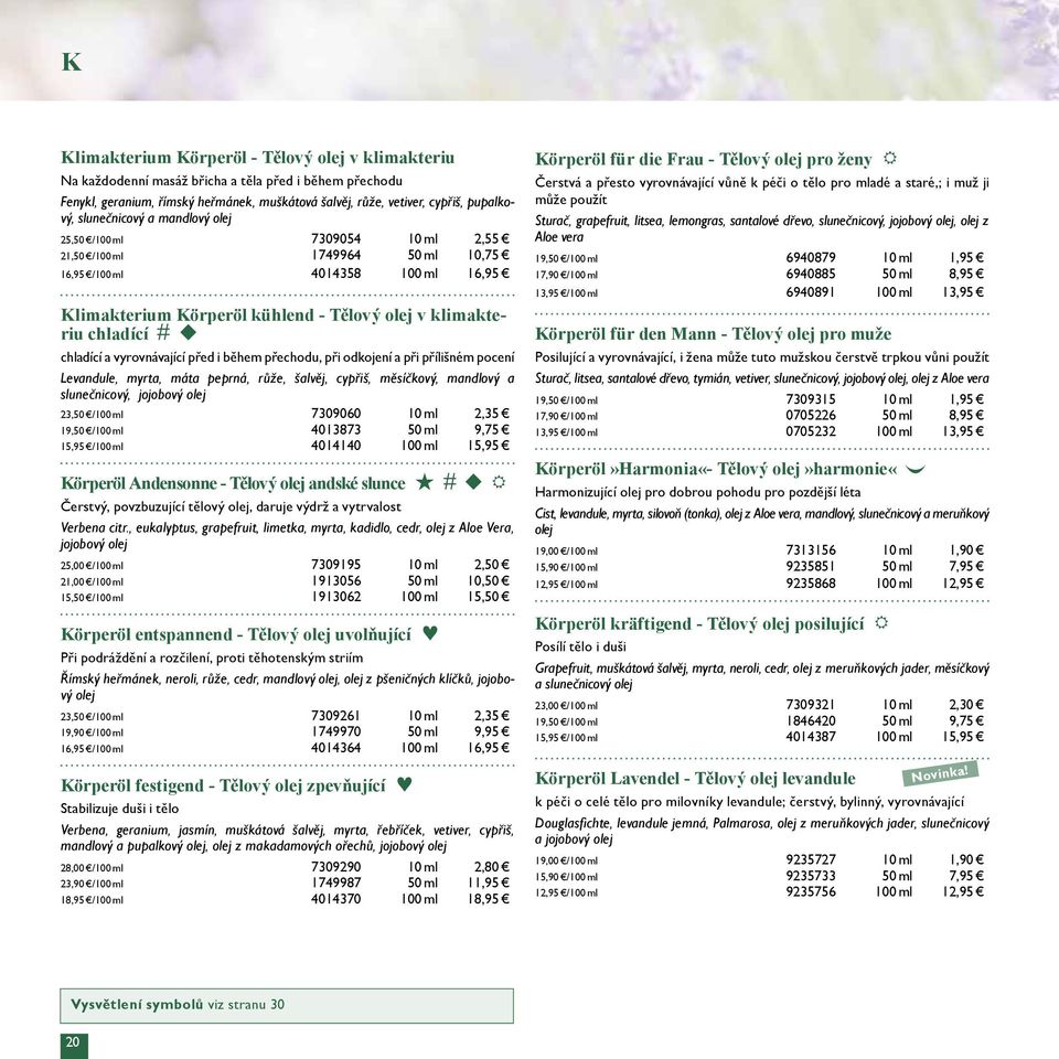 chladící a vyrovnávající před i během přechodu, při odkojení a při přílišném pocení Levandule, myrta, máta peprná, růže, šalvěj, cypřiš, měsíčkový, mandlový a slunečnicový, jojobový olej 23,50 /100