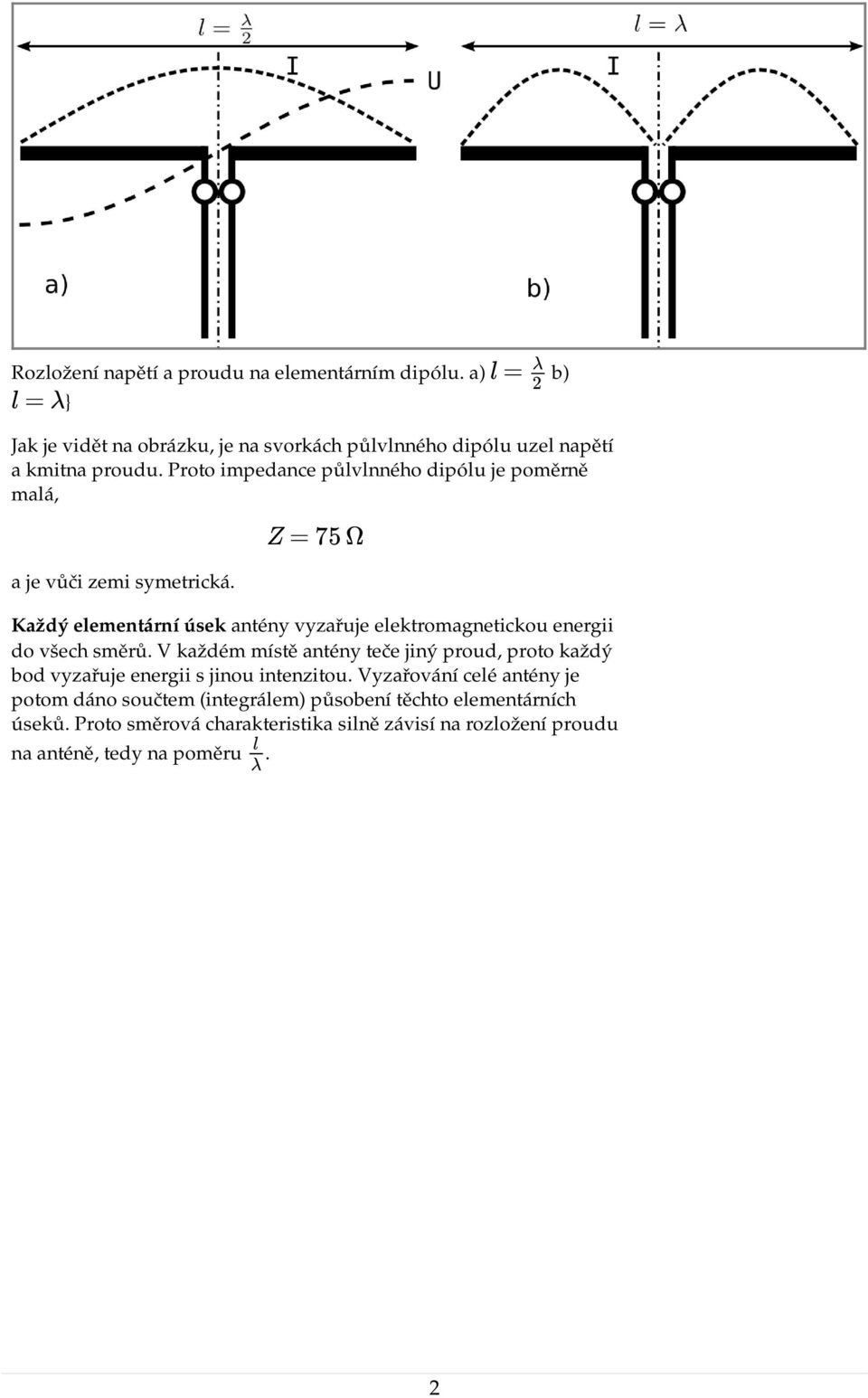 Z = 75 Ω l = λ 2 Každý elementární úsek antény vyzařuje elektromagnetickou energii do všech směrů.