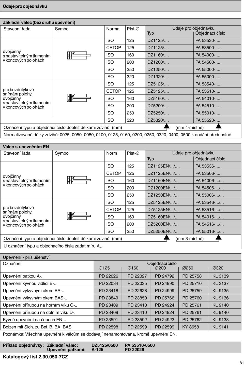 .. pro bezdotykové snímání polohy, ETOP 125 DZ5125/... P 53510-... ISO 160 DZ5160/... P 54010-... ISO 200 DZ5200/... P 54510-... ISO 250 DZ5250/... P 55010-... ISO 320 DZ5320/... P 55520-.