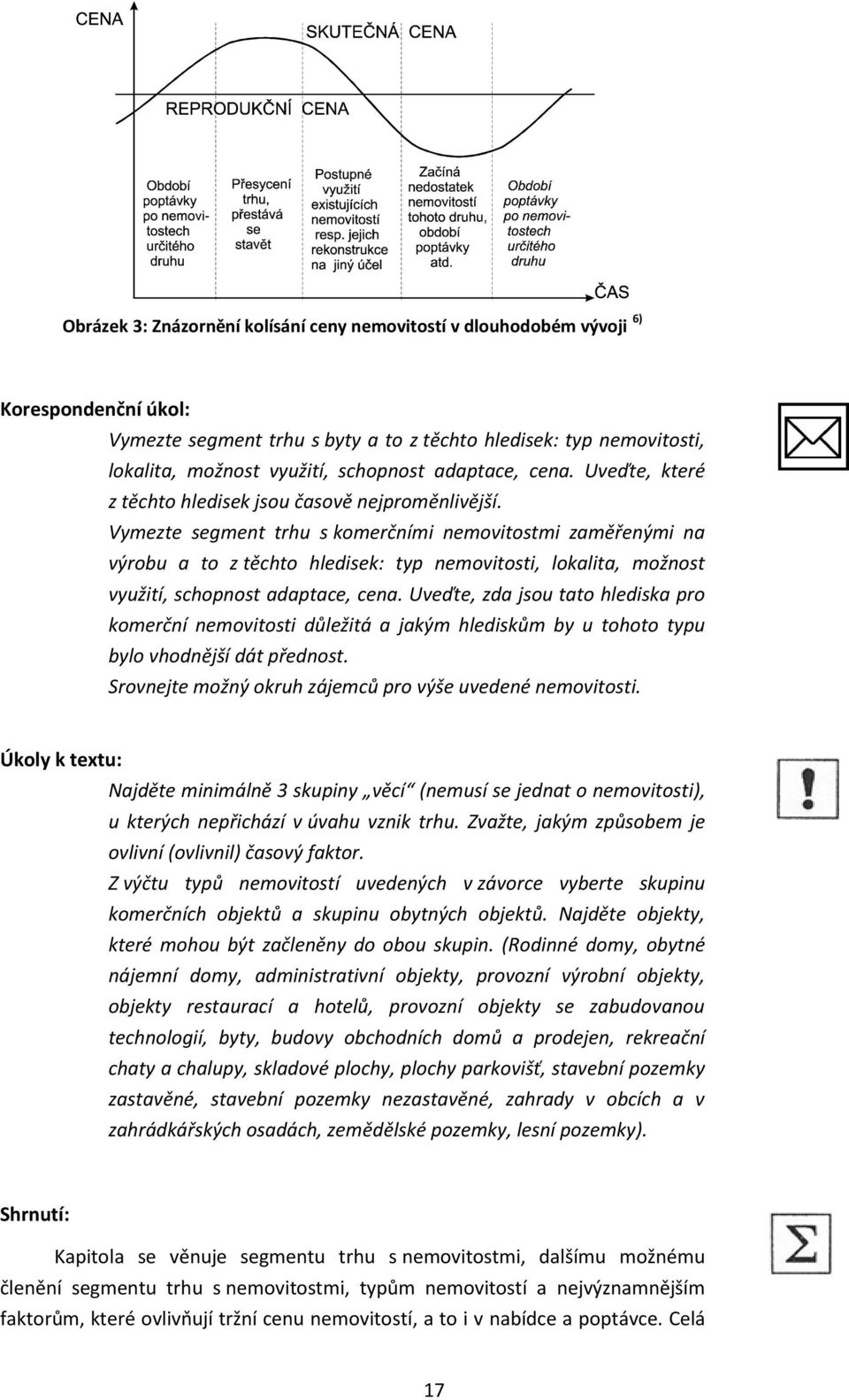 Vymezte segment trhu s komerčními nemovitostmi zaměřenými na výrobu a to z těchto hledisek: typ nemovitosti, lokalita, možnost využití, schopnost adaptace, cena.