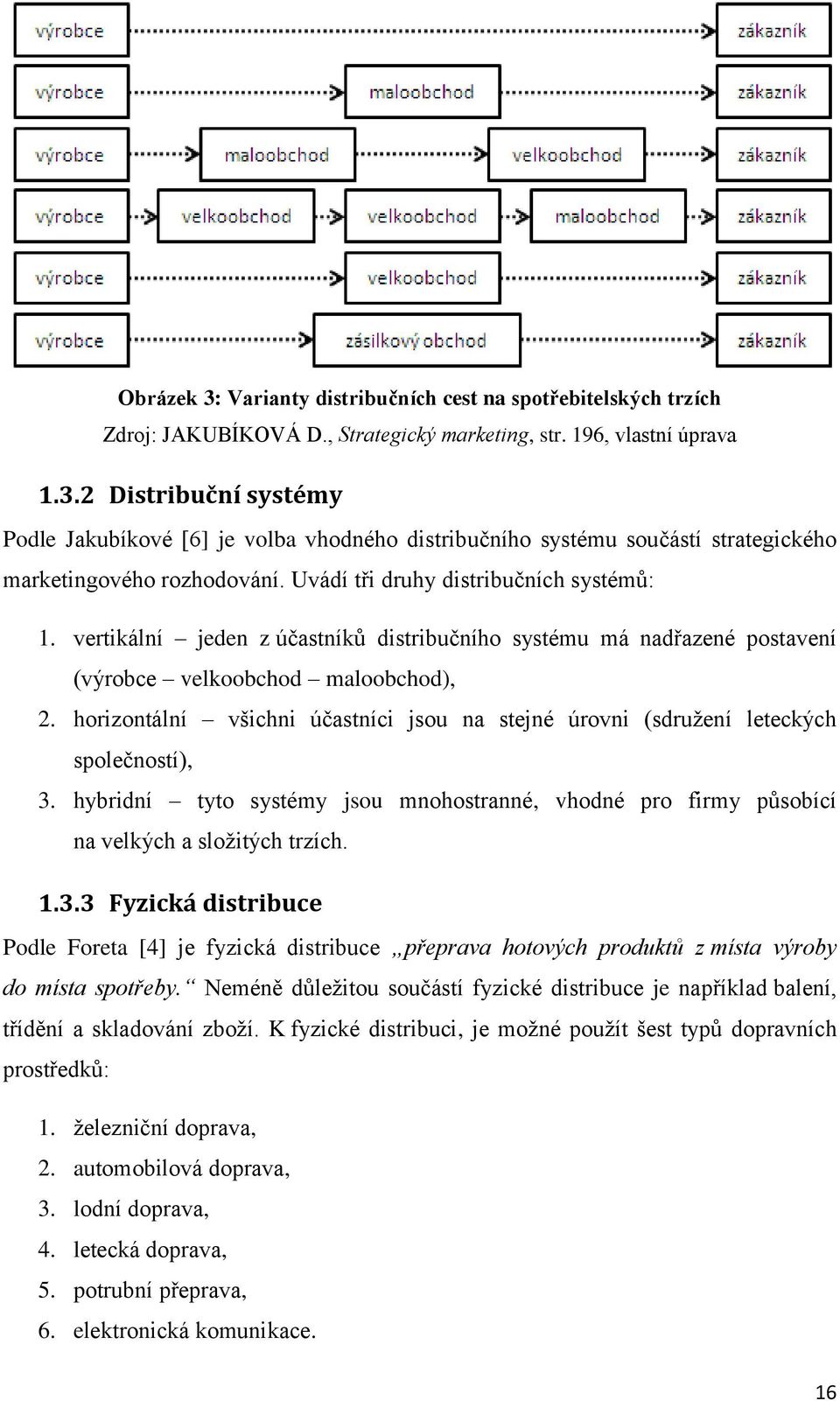 horizontální všichni účastníci jsou na stejné úrovni (sdružení leteckých společností), 3.