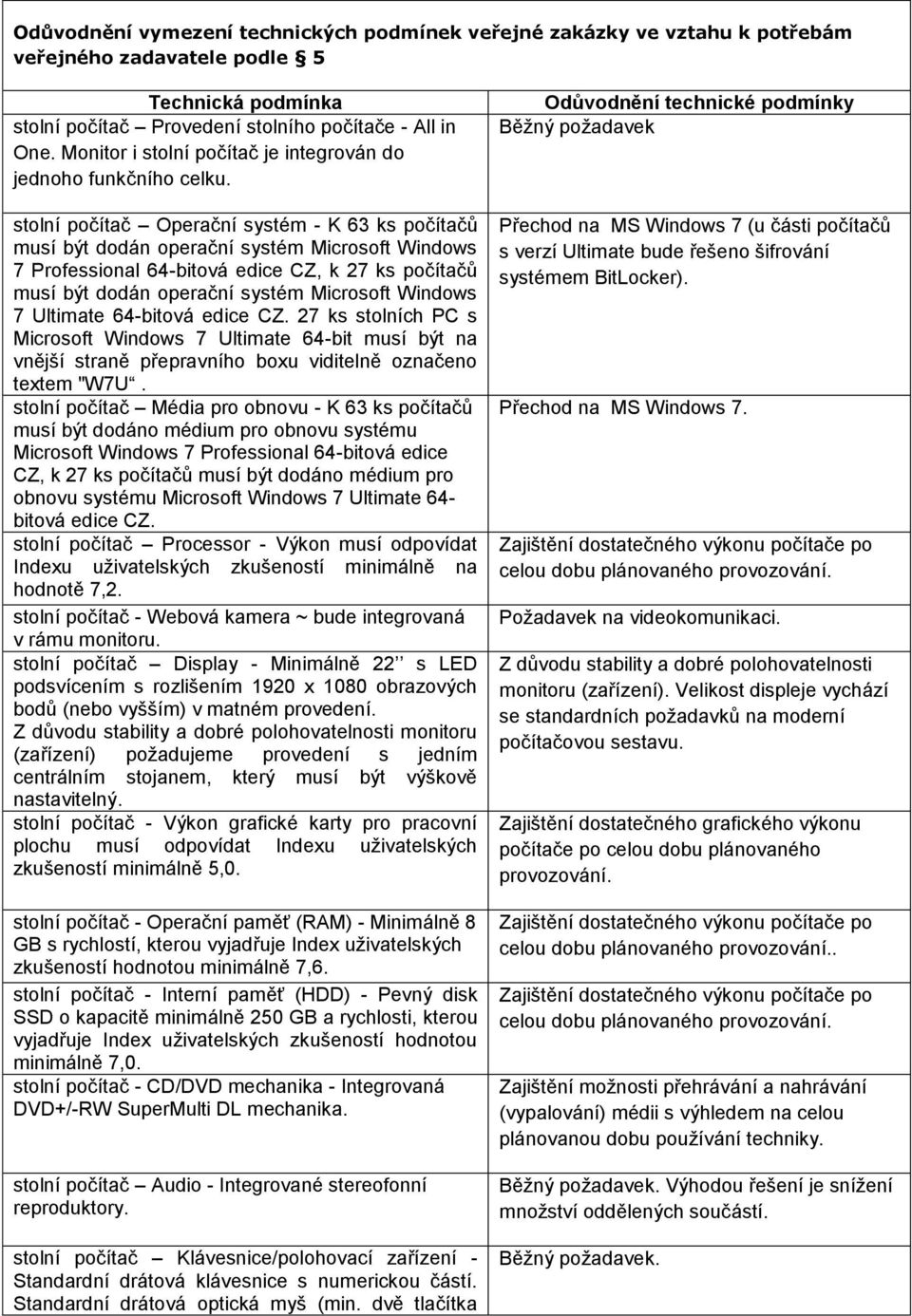 stolní počítač Operační systém - K 63 ks počítačů musí být dodán operační systém Microsoft Windows 7 Professional 64-bitová edice CZ, k 27 ks počítačů musí být dodán operační systém Microsoft Windows
