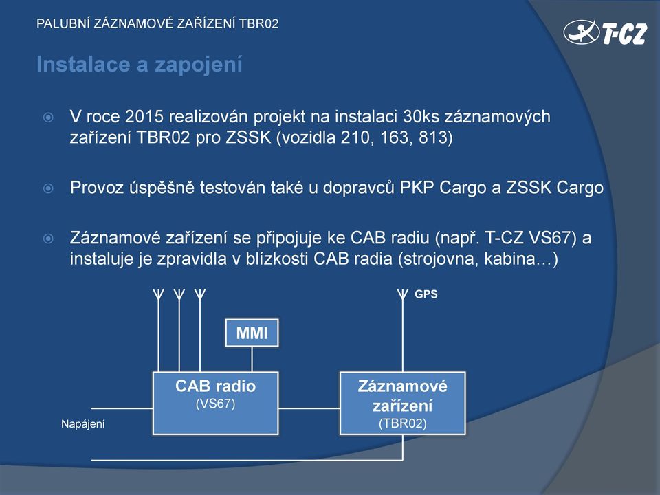 Cargo Záznamové zařízení se připojuje ke CAB radiu (např.