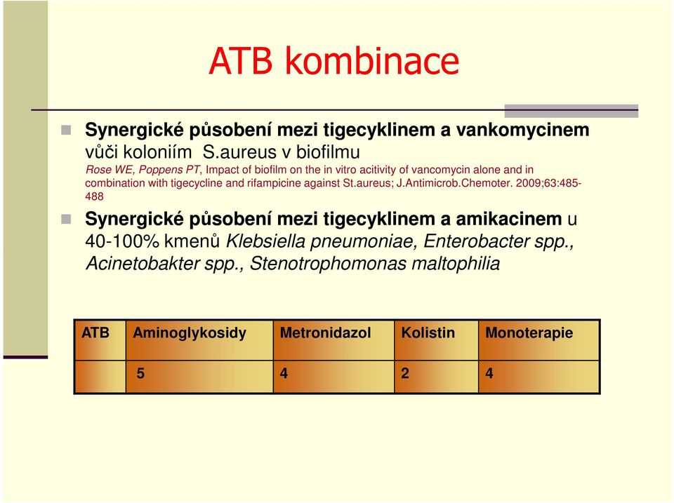 tigecycline and rifampicine against St.aureus; J.Antimicrob.Chemoter.