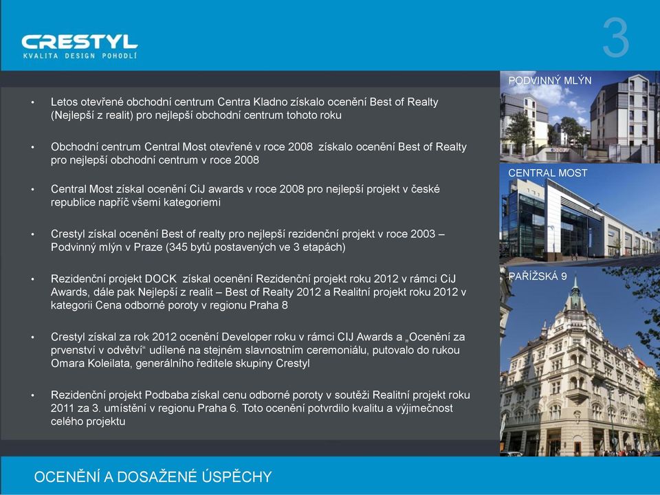 CENTRAL MOST Crestyl získal ocenění Best of realty pro nejlepší rezidenční projekt v roce 2003 Podvinný mlýn v Praze (345 bytů postavených ve 3 etapách) Rezidenční projekt DOCK získal ocenění