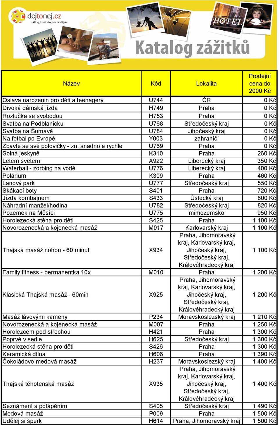 snadno a rychle U769 Praha 0 Kč Solná jeskyně K310 Praha 260 Kč Letem světem A922 Liberecký kraj 350 Kč Waterball - zorbing na vodě U776 Liberecký kraj 400 Kč Polárium K309 Praha 460 Kč Lanový park