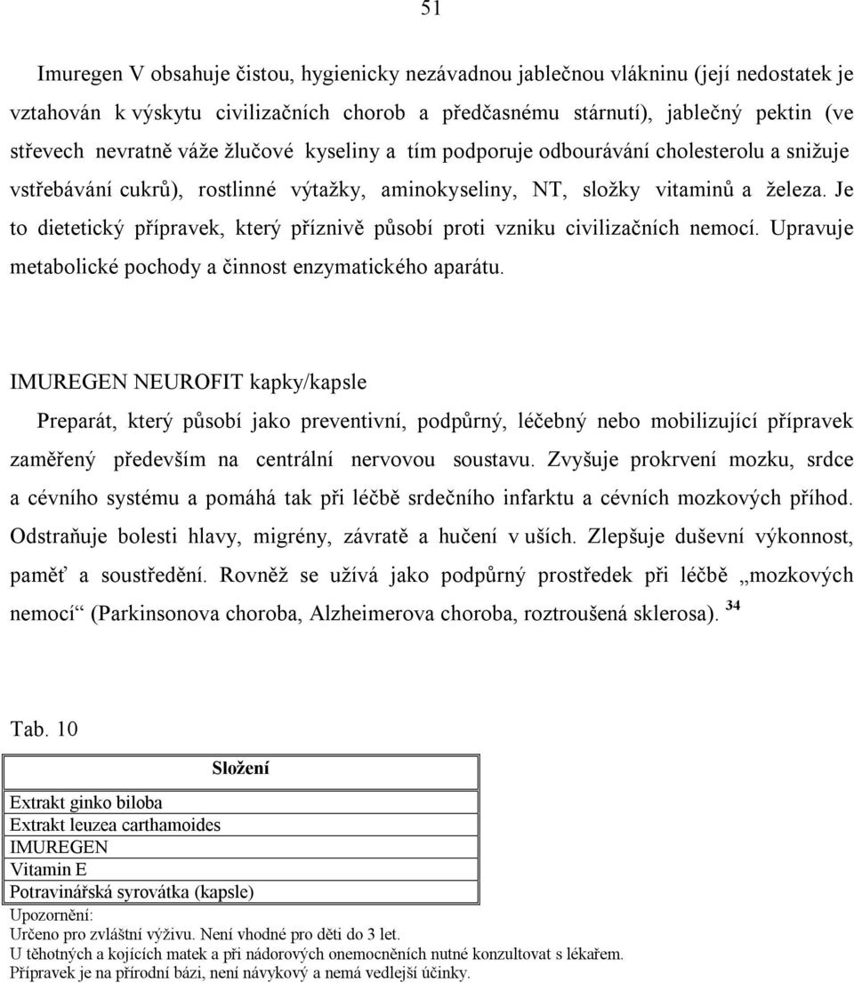 Je to dietetický přípravek, který příznivě působí proti vzniku civilizačních nemocí. Upravuje metabolické pochody a činnost enzymatického aparátu.