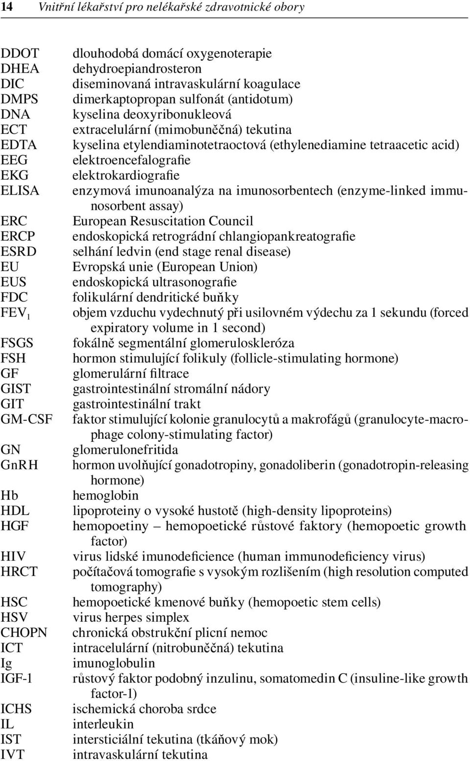 extracelulární (mimobuněčná) tekutina kyselina etylendiaminotetraoctová (ethylenediamine tetraacetic acid) elektroencefalografie elektrokardiografie enzymová imunoanalýza na imunosorbentech