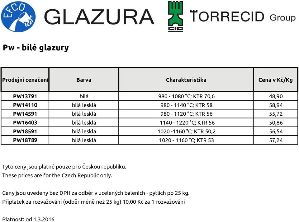 55,72 PW16403 bílá lesklá 1140-1220 C; KTR 56 50,86 PW18591 bílá lesklá