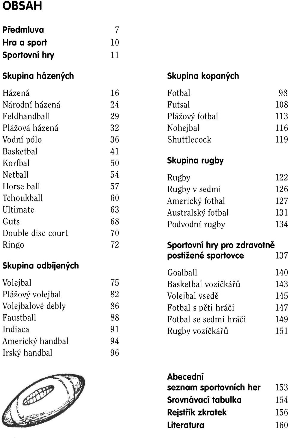 Skupina kopan ch Fotbal 98 Futsal 108 PláÏov fotbal 113 Nohejbal 116 Shuttlecock 119 Skupina rugby Rugby 122 Rugby v sedmi 126 Americk fotbal 127 Australsk fotbal 131 Podvodní rugby 134 Sportovní hry