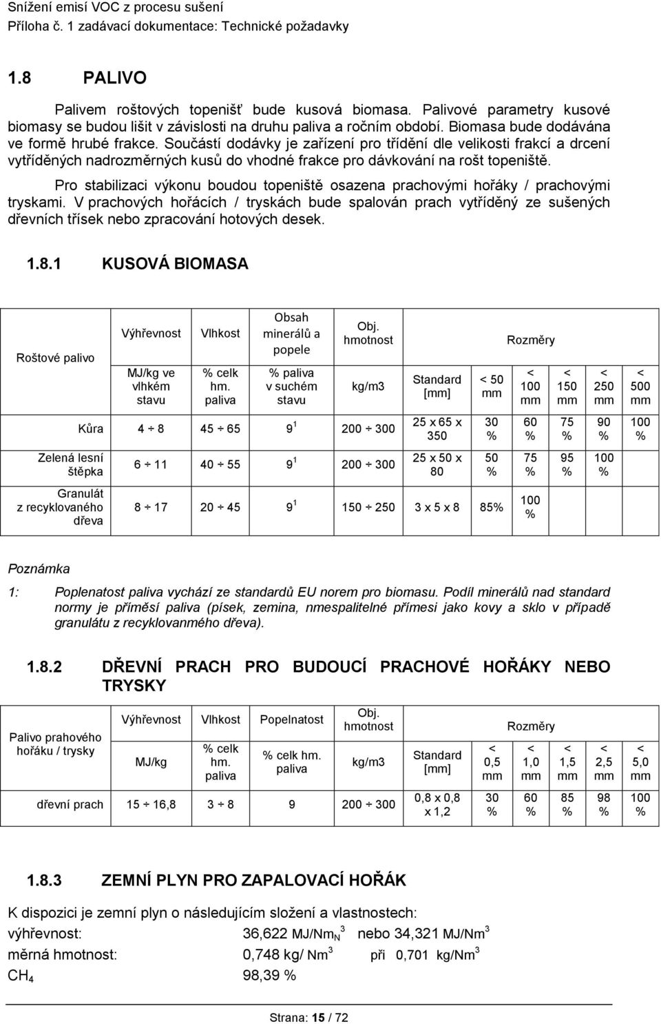 Pro stabilizaci výkonu boudou topeniště osazena prachovými hořáky / prachovými tryskami.