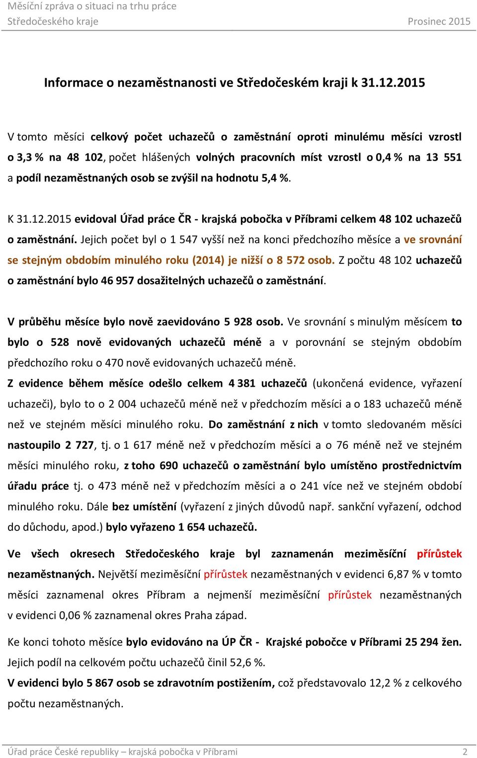 se zvýšil na hodnotu 5,4 %. K 31.12.2015 evidoval Úřad práce ČR - krajská pobočka v Příbrami celkem 48 102 uchazečů o zaměstnání.