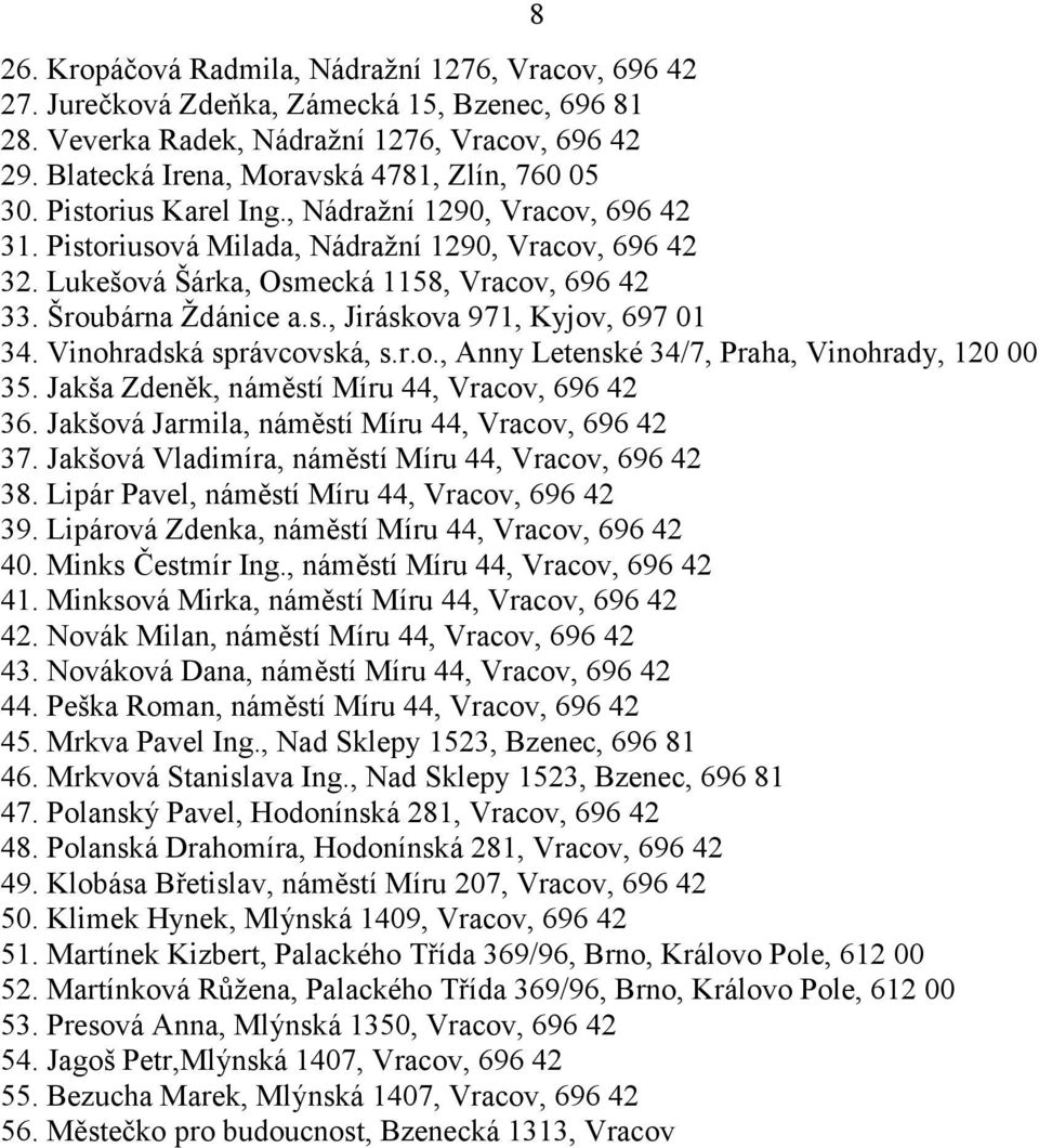 Lukešová Šárka, Osmecká 1158, Vracov, 696 42 33. Šroubárna Ždánice a.s., Jiráskova 971, Kyjov, 697 01 34. Vinohradská správcovská, s.r.o., Anny Letenské 34/7, Praha, Vinohrady, 120 00 35.