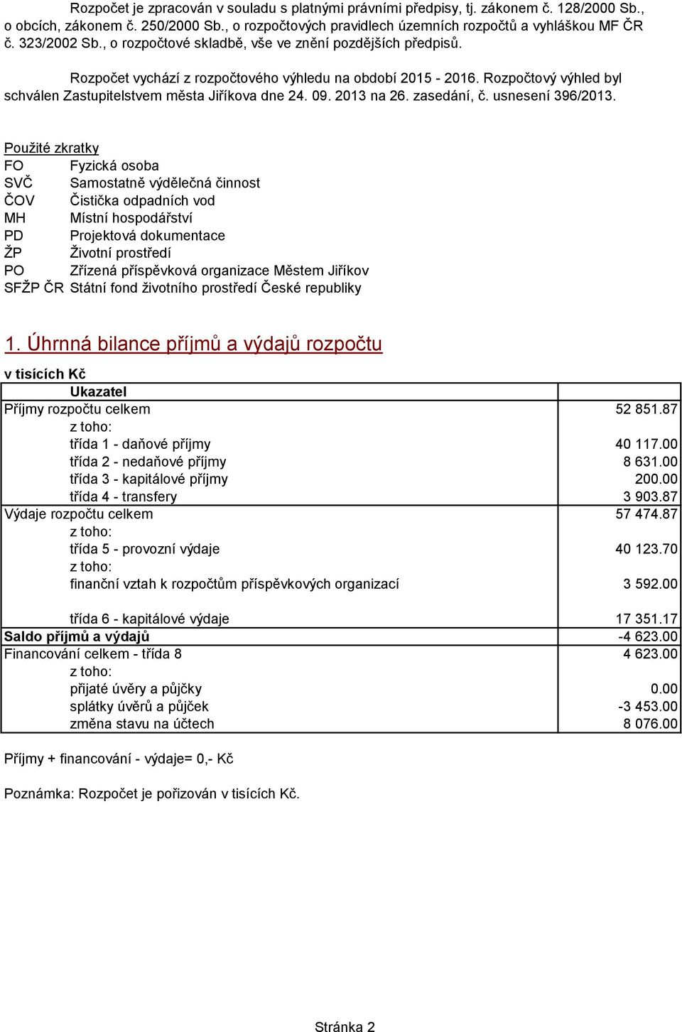 09. 2013 na 26. zasedání, č. usnesení 396/2013.