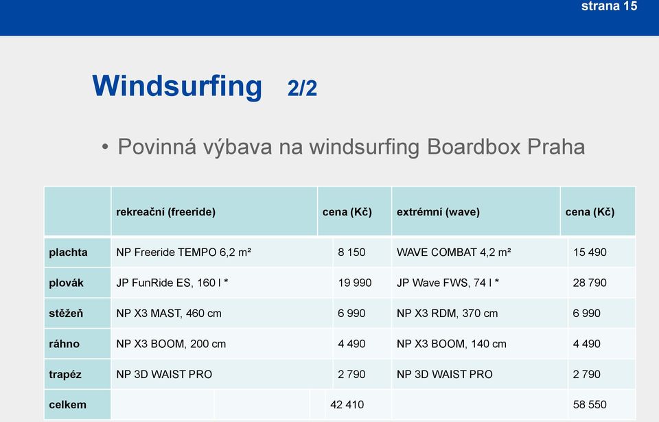 ES, 160 l * 19 990 JP Wave FWS, 74 l * 28 790 stěžeň NP X3 MAST, 460 cm 6 990 NP X3 RDM, 370 cm 6 990 ráhno