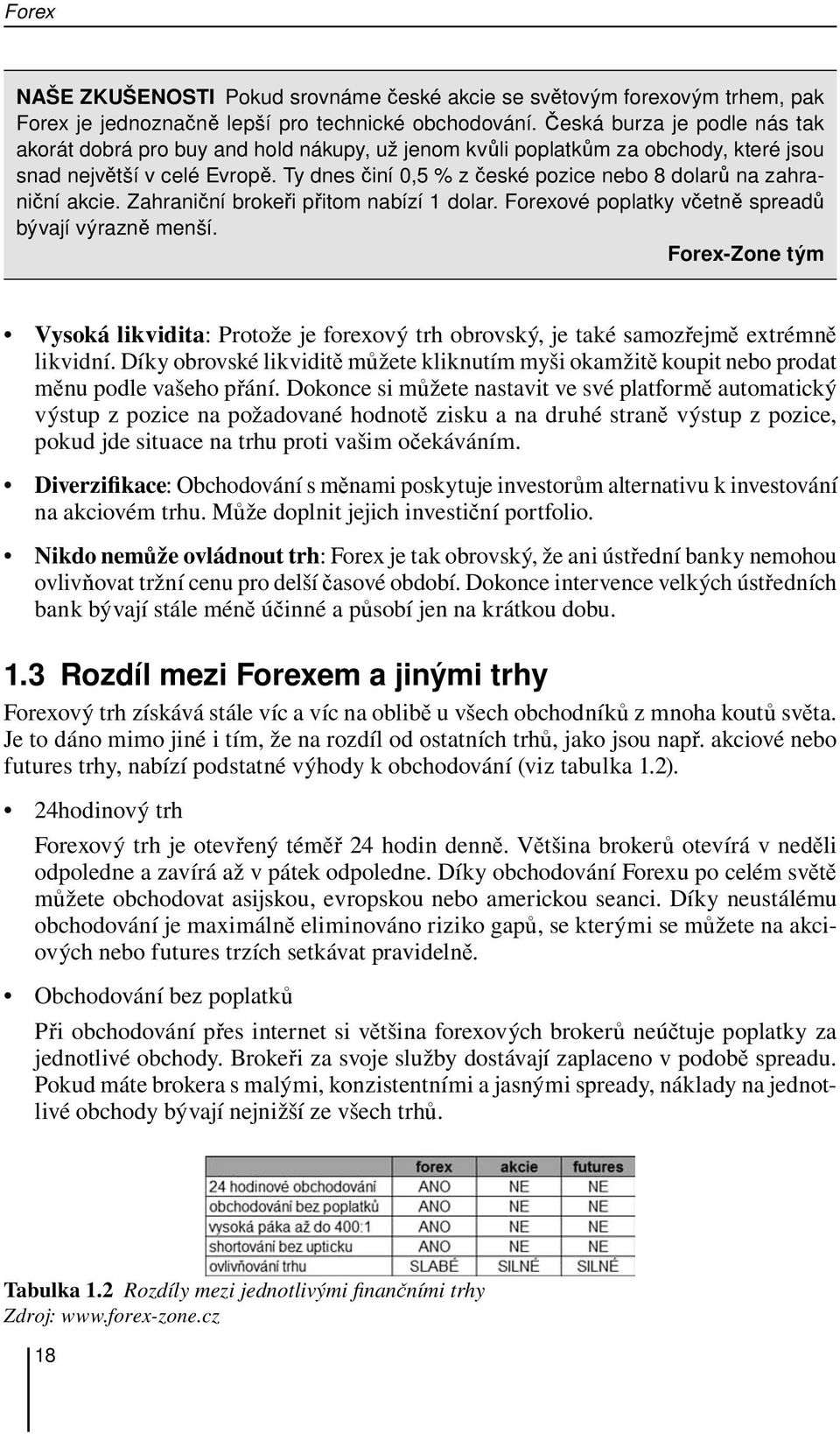 Ty dnes činí 0,5 % z české pozice nebo 8 dolarů na zahraniční akcie. Zahraniční brokeři přitom nabízí 1 dolar. Forexové poplatky včetně spreadů bývají výrazně menší.