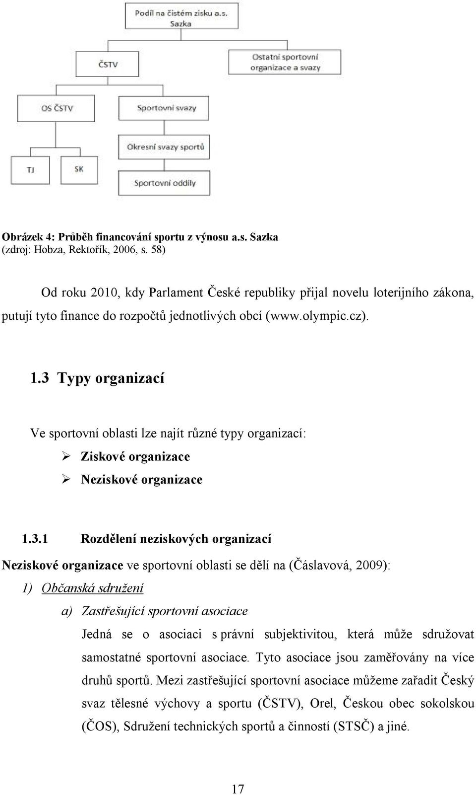 3 Typy organizací Ve sportovní oblasti lze najít různé typy organizací: Ziskové organizace Neziskové organizace 1.3.1 Rozdělení neziskových organizací Neziskové organizace ve sportovní oblasti se