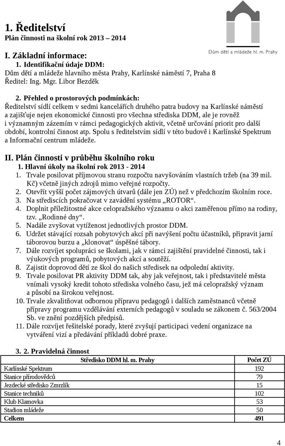 Přehled o prostorových podmínkách: Ředitelství sídlí celkem v sedmi kancelářích druhého patra budovy na Karlínské náměstí a zajišťuje nejen ekonomické činnosti pro všechna střediska DDM, ale je