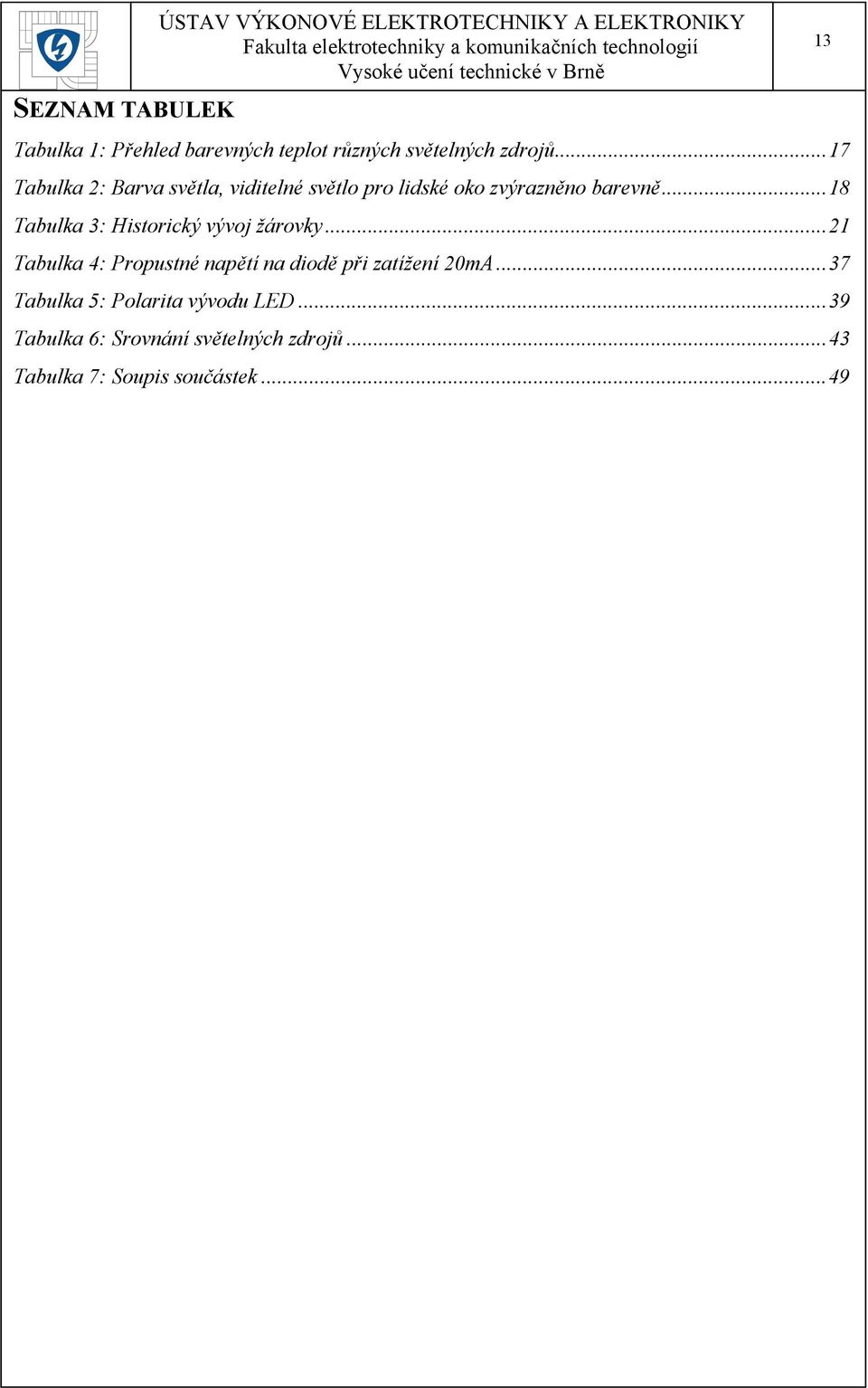 .. 18 Tabulka 3: Historický vývoj žárovky... 21 Tabulka 4: Propustné napětí na diodě při zatížení 20mA.