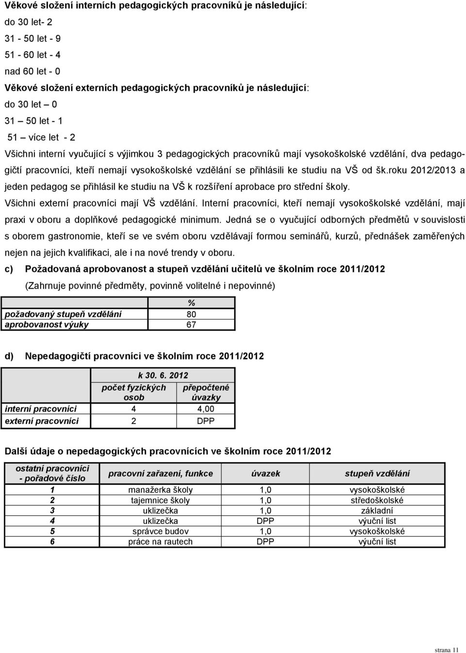 přihlásili ke studiu na VŠ od šk.roku 2012/2013 a jeden pedagog se přihlásil ke studiu na VŠ k rozšíření aprobace pro střední školy. Všichni externí pracovníci mají VŠ vzdělání.