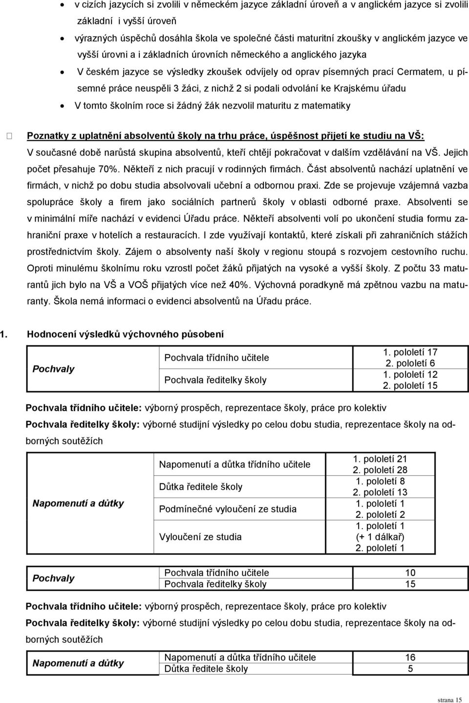 si podali odvolání ke Krajskému úřadu V tomto školním roce si žádný žák nezvolil maturitu z matematiky Poznatky z uplatnění absolventů školy na trhu práce, úspěšnost přijetí ke studiu na VŠ: V