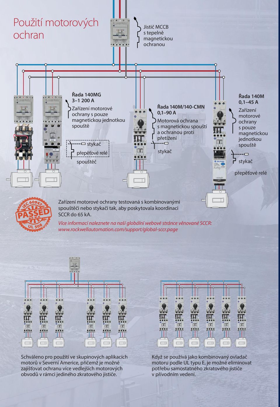 motorové ochrany testovaná s kombinovanými spouštěči nebo stykači tak, aby poskytovala koordinaci SCCR do 65 ka. Více informací naleznete na naší globální webové stránce věnované SCCR: www.