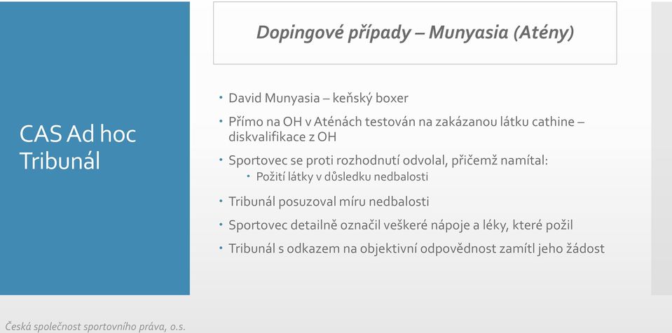 přičemž namítal: Požití látky v důsledku nedbalosti Tribunál posuzoval míru nedbalosti Sportovec