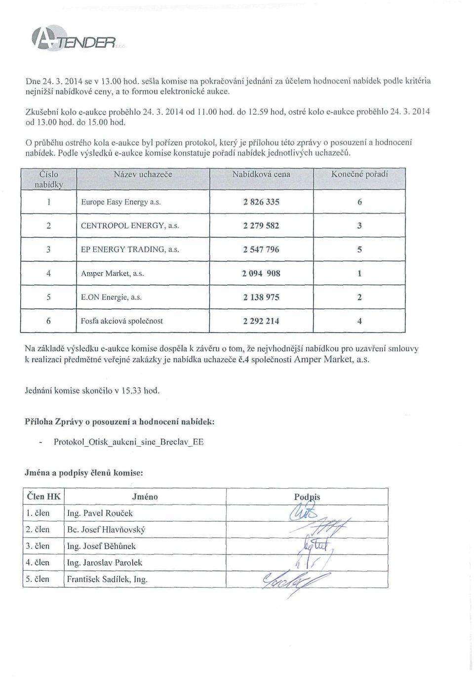 Podle výsledků e-aukce komise konstatuje pořadí nabídek jednotlivých uchazečů. Číslo nabídky Název uchazeče Nabídková cena V X ' «A' Konečné poradí Europe Easy Energy a.s. 86 335 6 CENTROPOL ENERGY, a.