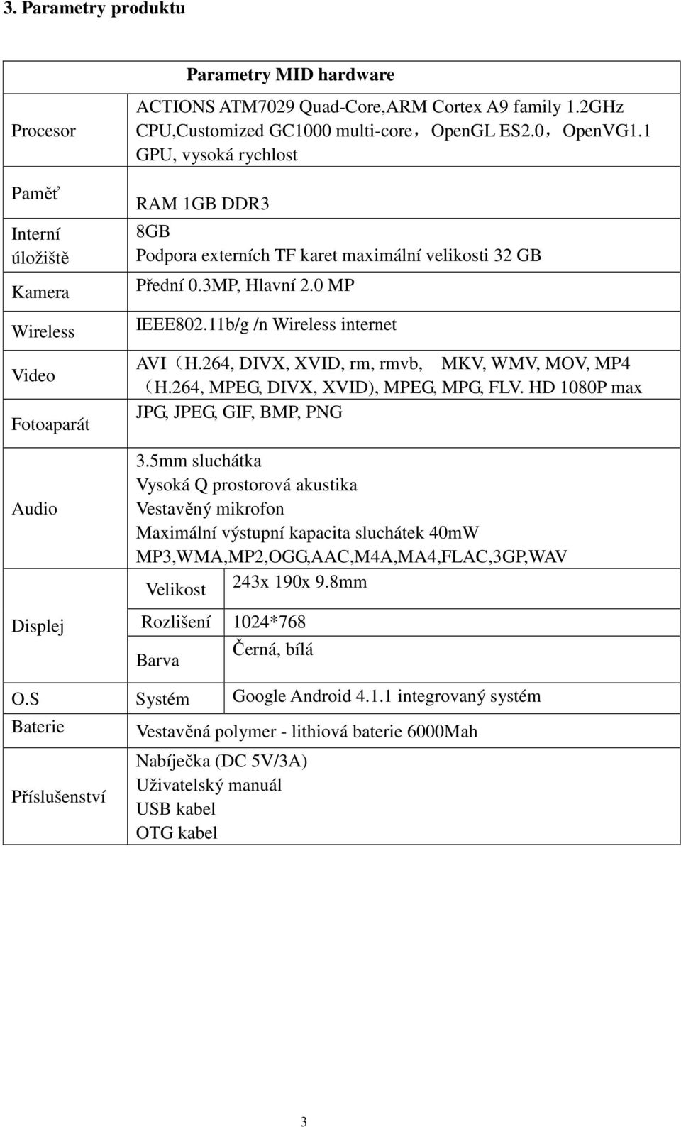 11b/g /n Wireless internet AVI(H.264, DIVX, XVID, rm, rmvb, MKV, WMV, MOV, MP4 (H.264, MPEG, DIVX, XVID), MPEG, MPG, FLV. HD 1080P max JPG, JPEG, GIF, BMP, PNG 3.