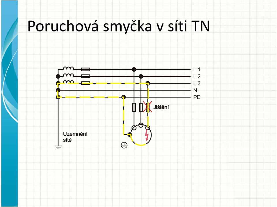 síti TN